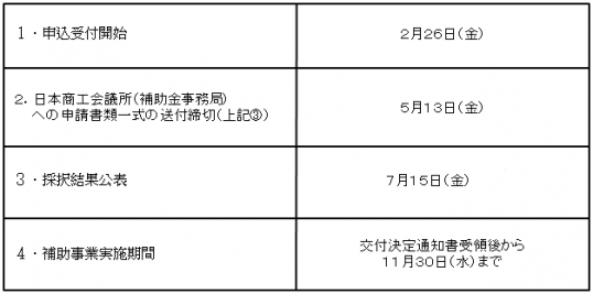 chirasi.png